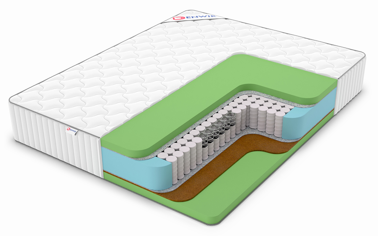 Denwir Classic Balance Foam Plus Tfk
